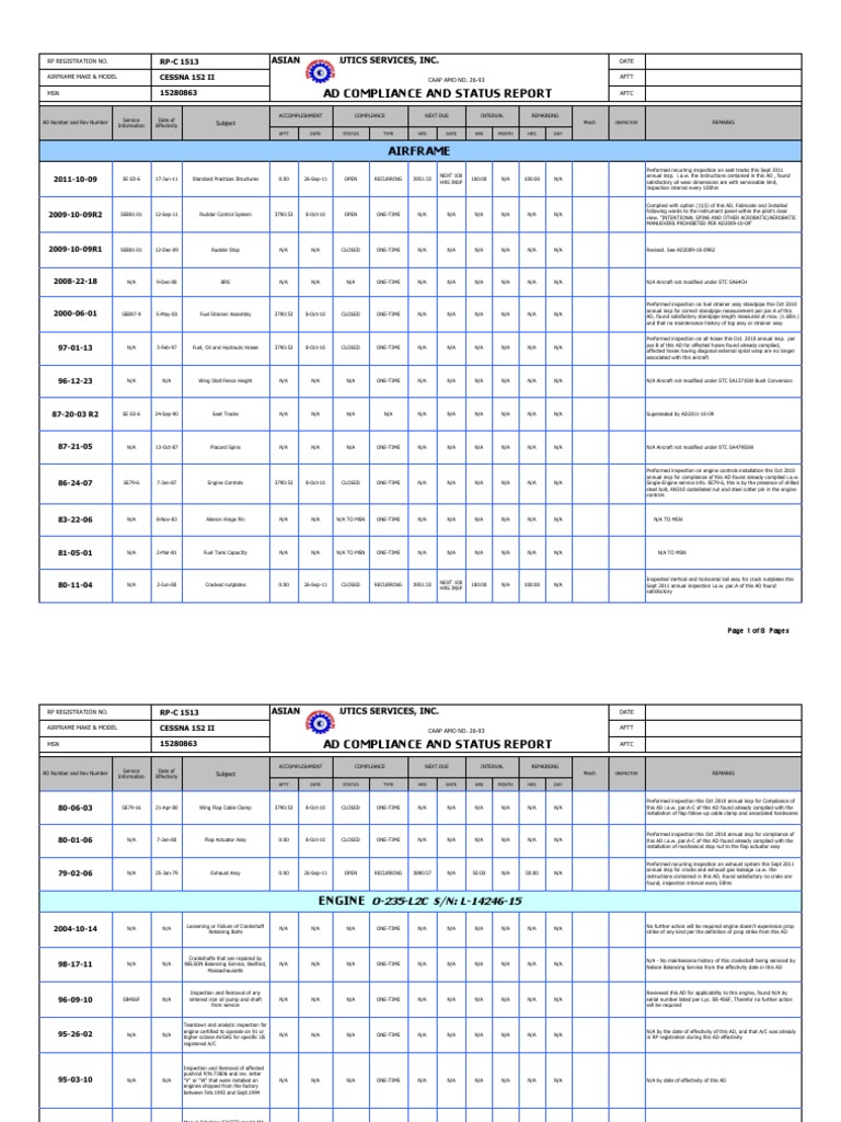 RP-C8527 AD Compliance Report | PDF | Aviation | Aircraft