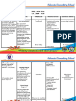 ACTION PLAN - BOY SCOUT (BSP - SCHOOL LEVEL)