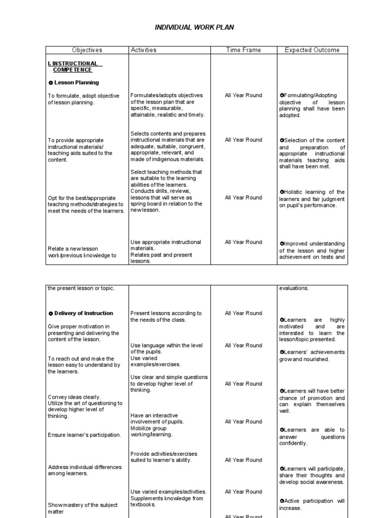 Action Plan For Reading Interventions.. PDF Syllable Learning