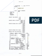 Synpol D Parameters PDF