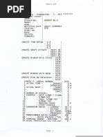 Synpol D Parameters PDF