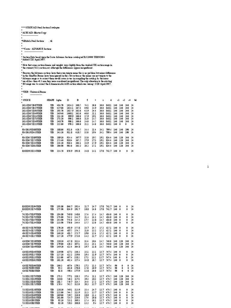 STRUCAD Steel Section Catalogue | PDF | Home & Garden