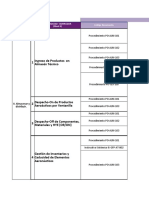 Propuesta Alcance - Levantamiento-Riesgos - Almacén Técnico.v3