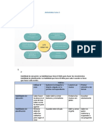 Atividades Tema 5 Autonomía