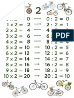 Multiplication tables from 0 to 10