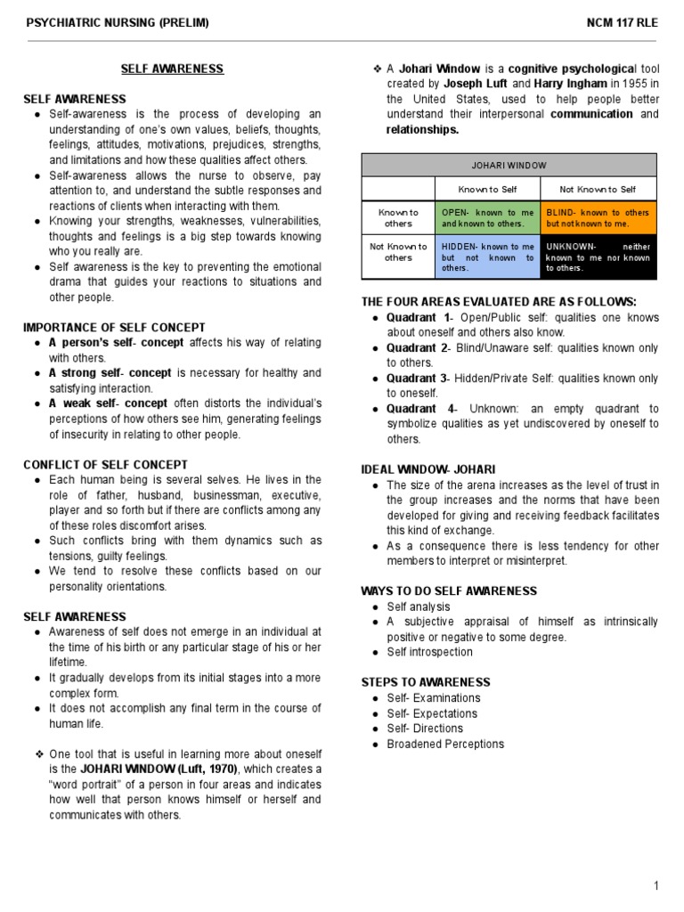 NCM 117: Self-Awareness in Nursing | PDF | Psychiatry | Mental Disorder
