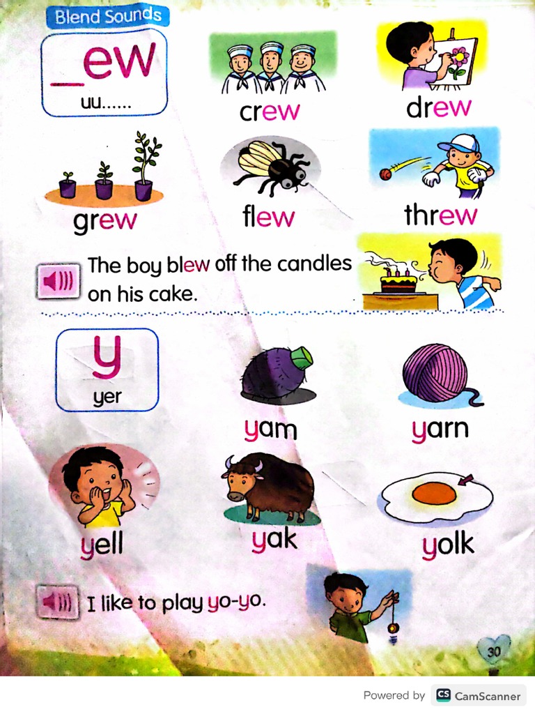 Phonic | PDF