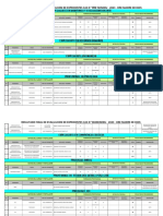 Resultado Final de Evaluacion de Expedientes Cas N Minedu - 2023 - Dre Madre de Dios