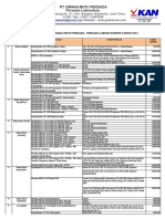 Price List GMP - Industri