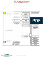 A4 - Wallpaper AOP30 Menu Structure