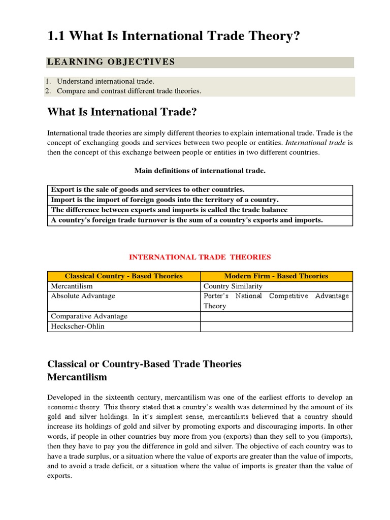Overview of International Trade Theories | PDF | Free Trade | Mercantilism