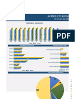 Copia de AVANCE CATÁLOGO POC OCTUBRE 2022