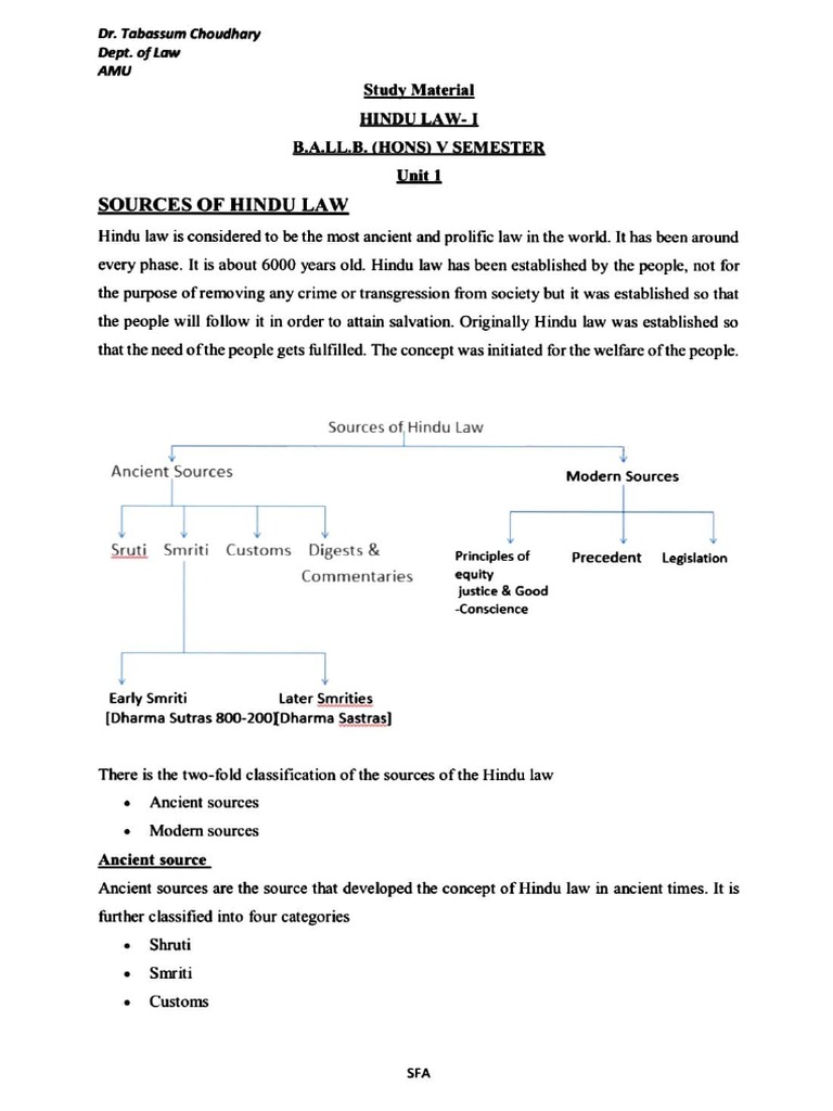 sources-of-hindu-law-pdf-vedas-hindu-literature