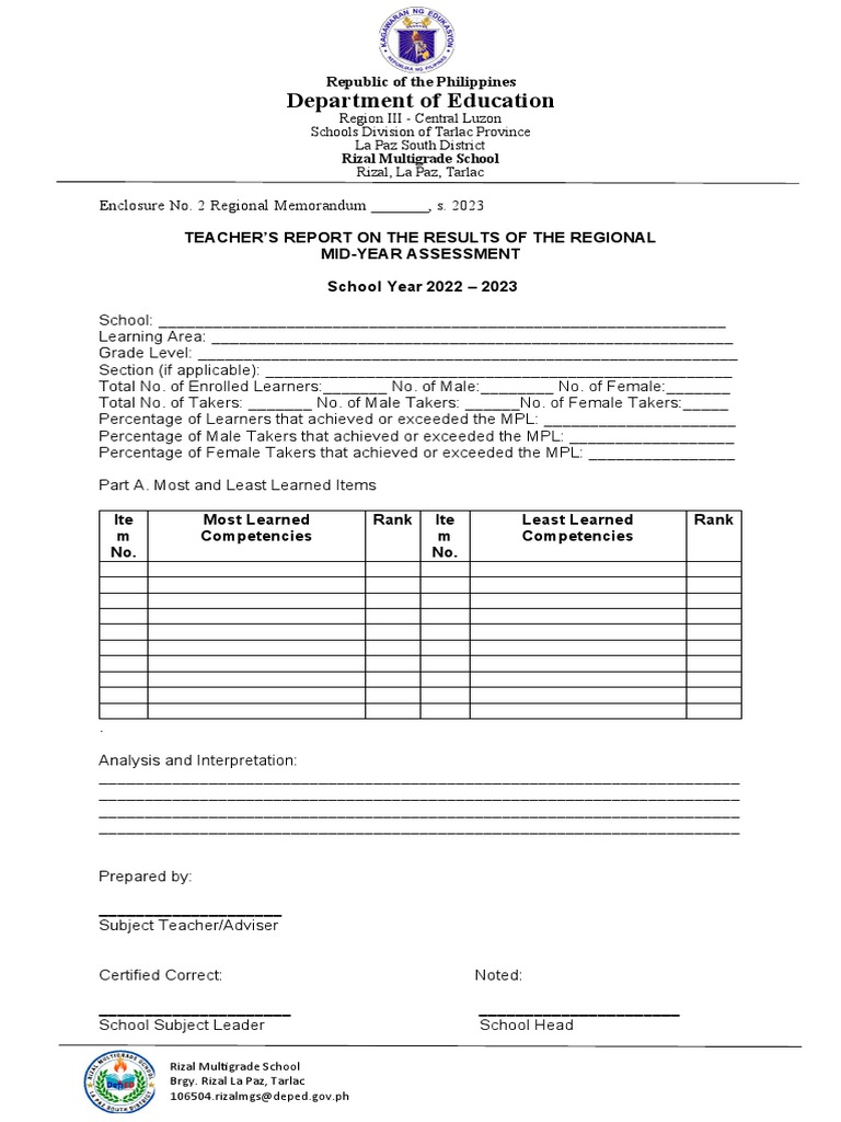 Teachers Report RMYA | PDF | Learning | Cognition