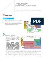 GUIA #2 TABLAPERIODICA Y SUS GENERALIDADES - Unlocked