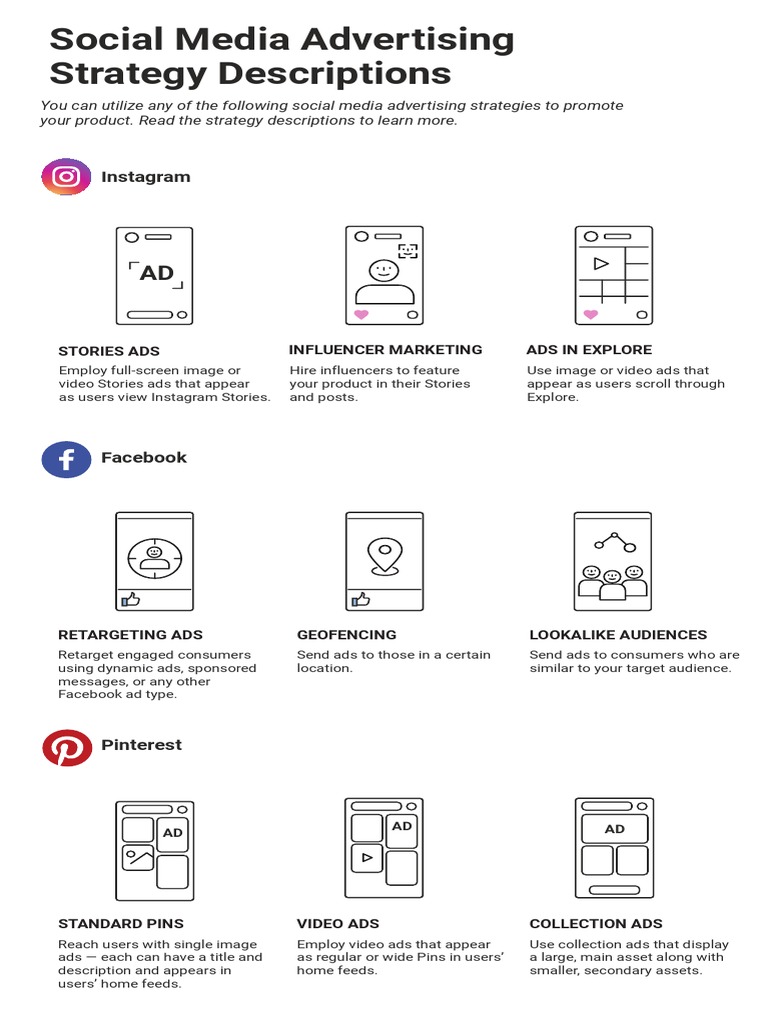 Social Media Advertising Strategy Pdf