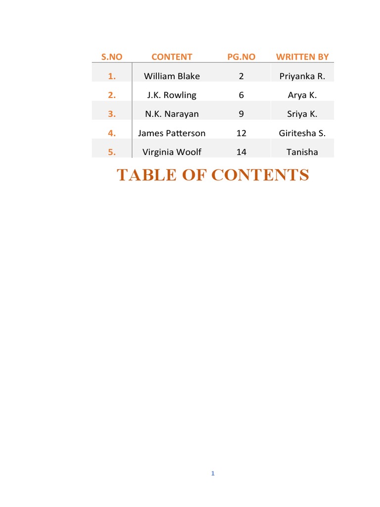 William Blake and J.K. Rowling Overview | PDF | Harry Potter | J. K ...