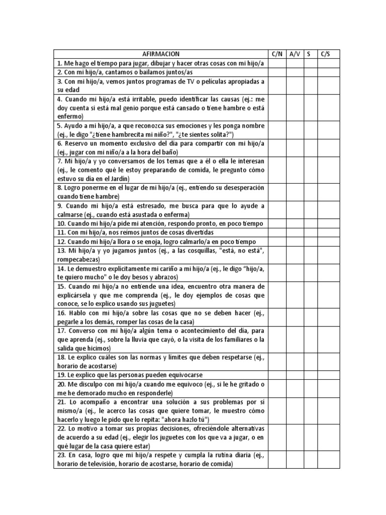 Escala De Parentalidad Positiva 2 Pdf