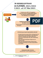 Alur Herregistrasi Ganjil 2021-2022