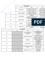 Progressions P2