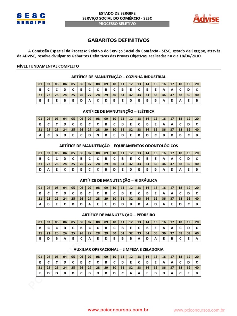 Gabaritos Sesc Se PDF | PDF