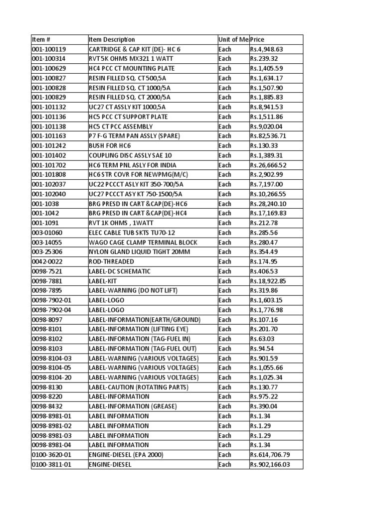 Cummins New Price List | PDF | Piston | Mechanical Engineering