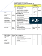 Ejemplo de Representación Grafica de Resultados Cuarto Parcia1