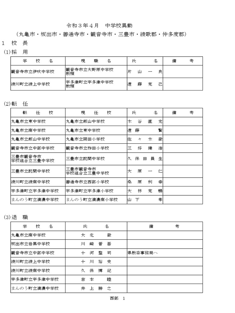 Seibutiku030401 2 pdf