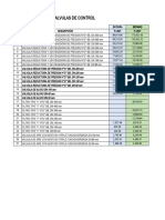 Comparativo de Fabricas