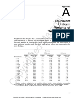 Equivalent Uniform Weights of Wood Framing: Appendix