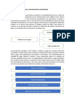 3 Innovacion Pagos y Transacciones - Crowdfunding - Crowdlending - Crowdequity - Crowdfunding Inmobiliario