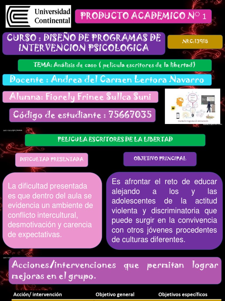 PA1 Dise o de Programas de Intervencion Psicologica Fiorely PDF | PDF