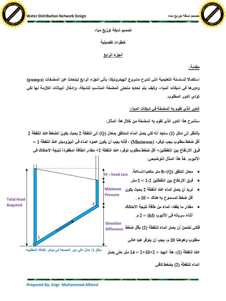 Net Design Part4 PDF | PDF