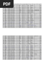 Poweredge r7725 Spec Sheet | PDF | Central Processing Unit | Multi Core ...