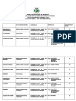 Tabeladevagas 7 PDF