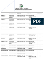 Tabeladevagas 1 PDF