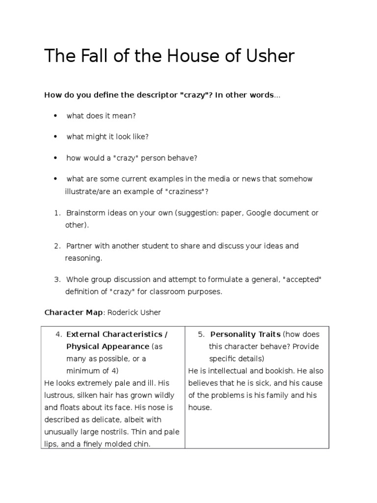 Analyzing Roderick Usher's Character PDF