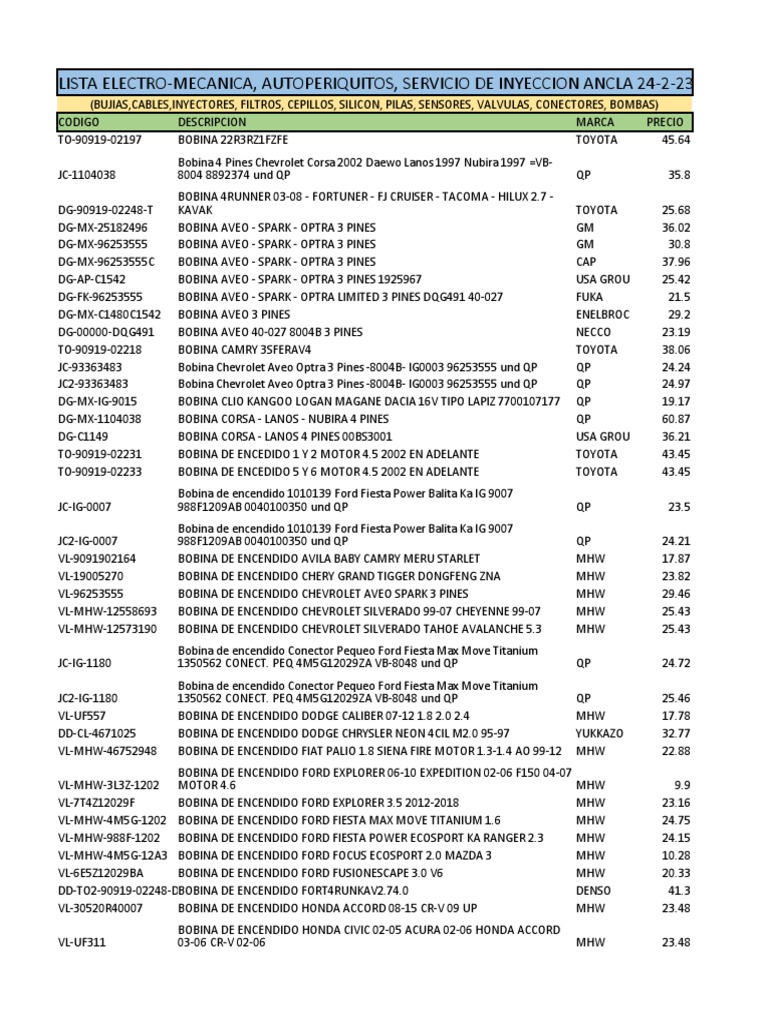 Lista Electro-Mecanica, Autoperiquitos, Servicio de Inyeccion Ancla 24-2-23, PDF, Chevrolet
