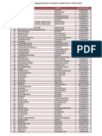 Major Bus Stand Contacts