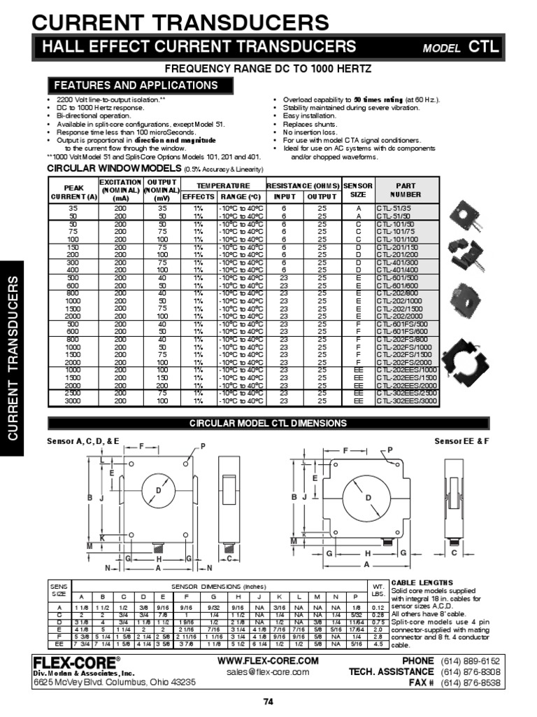 Specifications and Applications of Hall Effect Current Transducers for