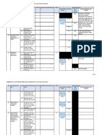 CLT Module Alignment Map - 16022023