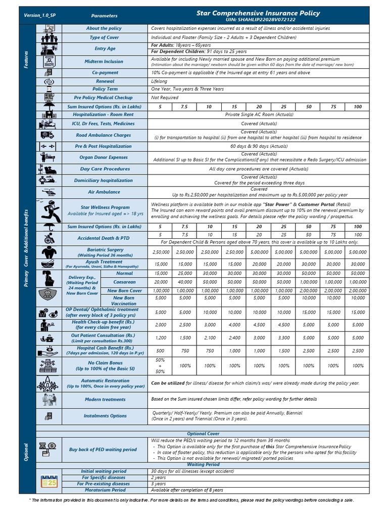 Star Comprehensive Insurance Policy One Pager Version 1.1 (June(00)