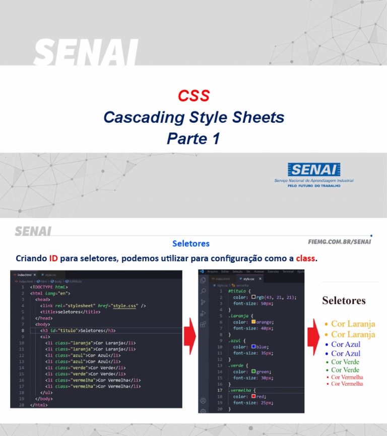 CSS Parte 2 | PDF