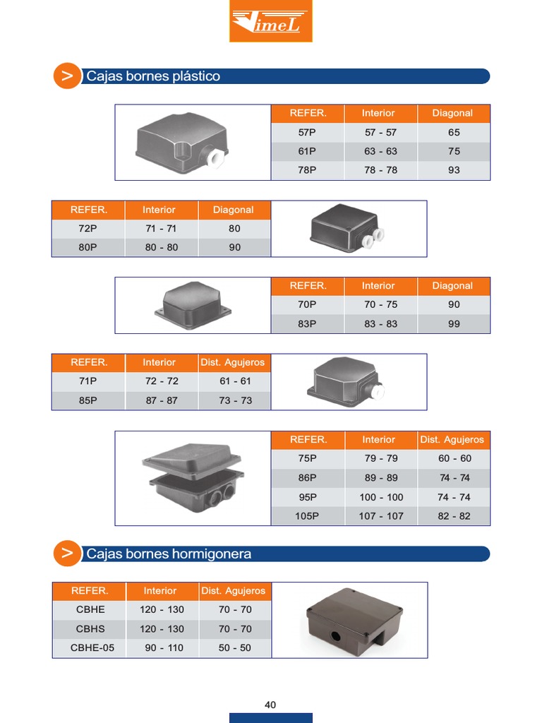 Cajas De Bornes Tipos Y Dimensiones PDF