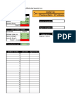 Grafico Del Pto de Equilibrio y Adm. Escenarios