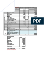New Budget Jul PDF