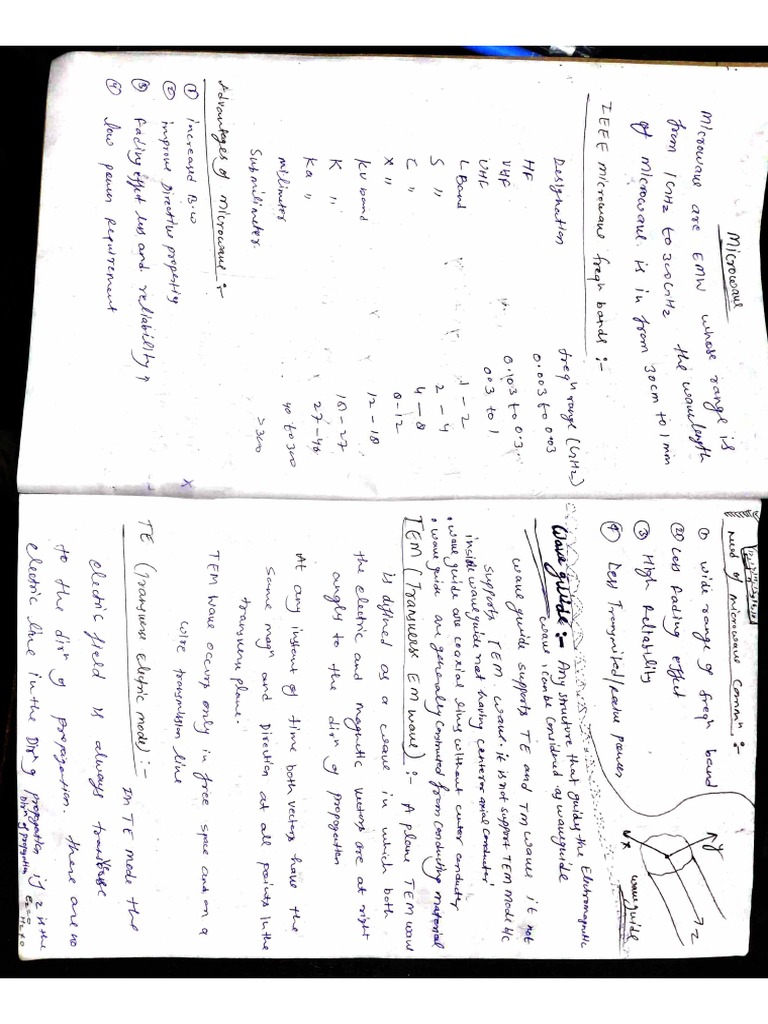 Microwave Engg Notes PDF