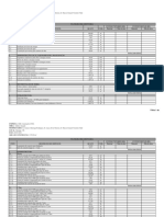 1º Trabalho Construção IV - Orçamento