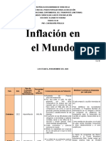 Inflación en El Mundo - Deiliany Quintana