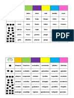 Tabla de Letras